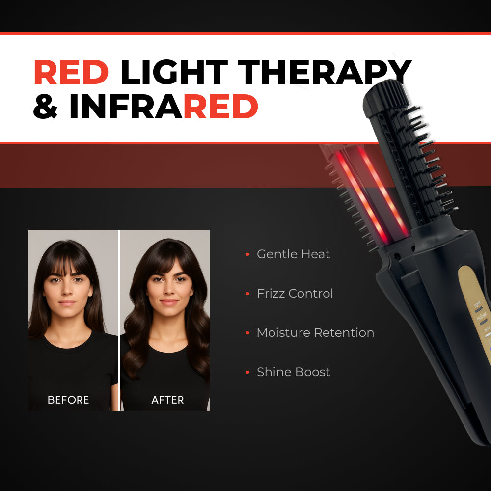 Refine & Define Bundle