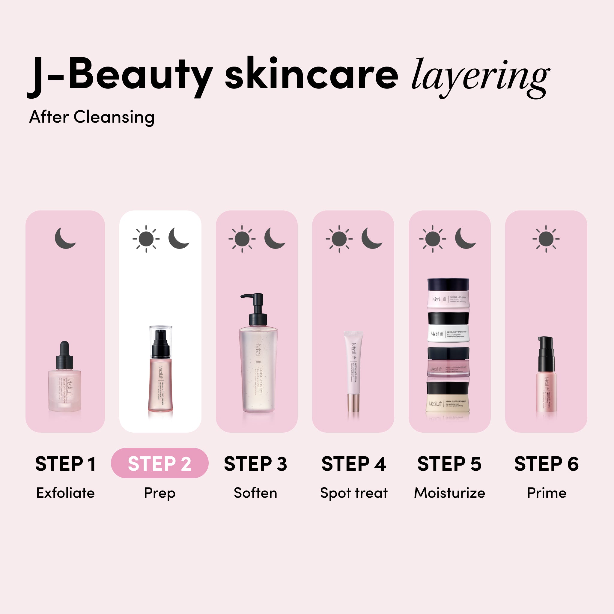 Needle Lift First Essence