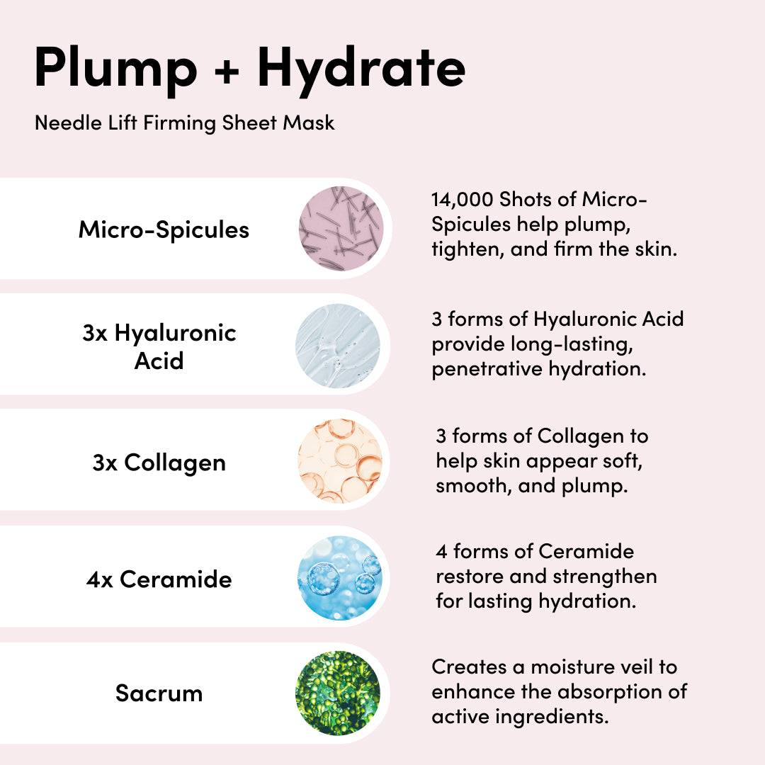 Needle Lift Firming Sheet Mask