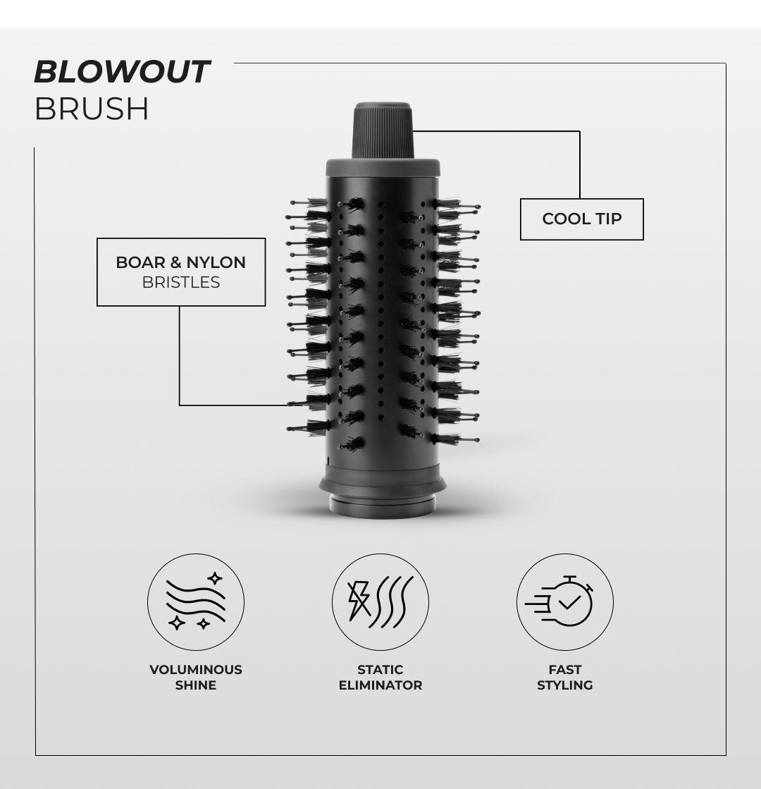 YA-MAN SPA STYLER® Blow Dryer Multi-Attachment Kit
