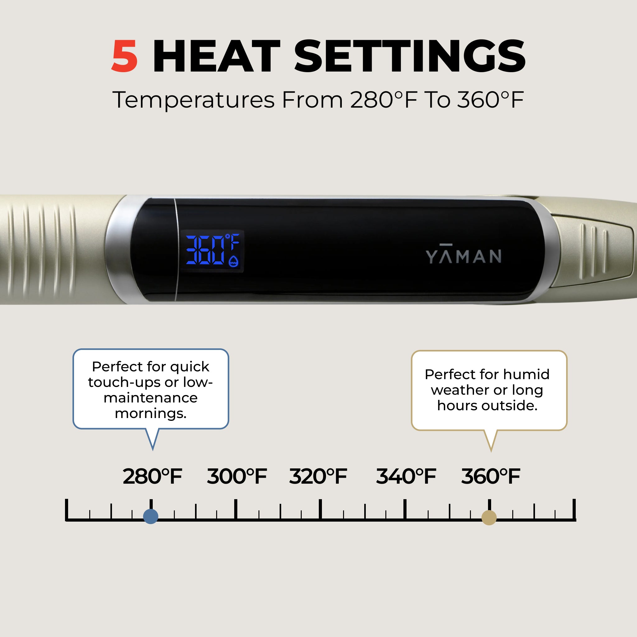 YA-MAN SPA STYLER® Straight + Wave – with Red Light + Infrared