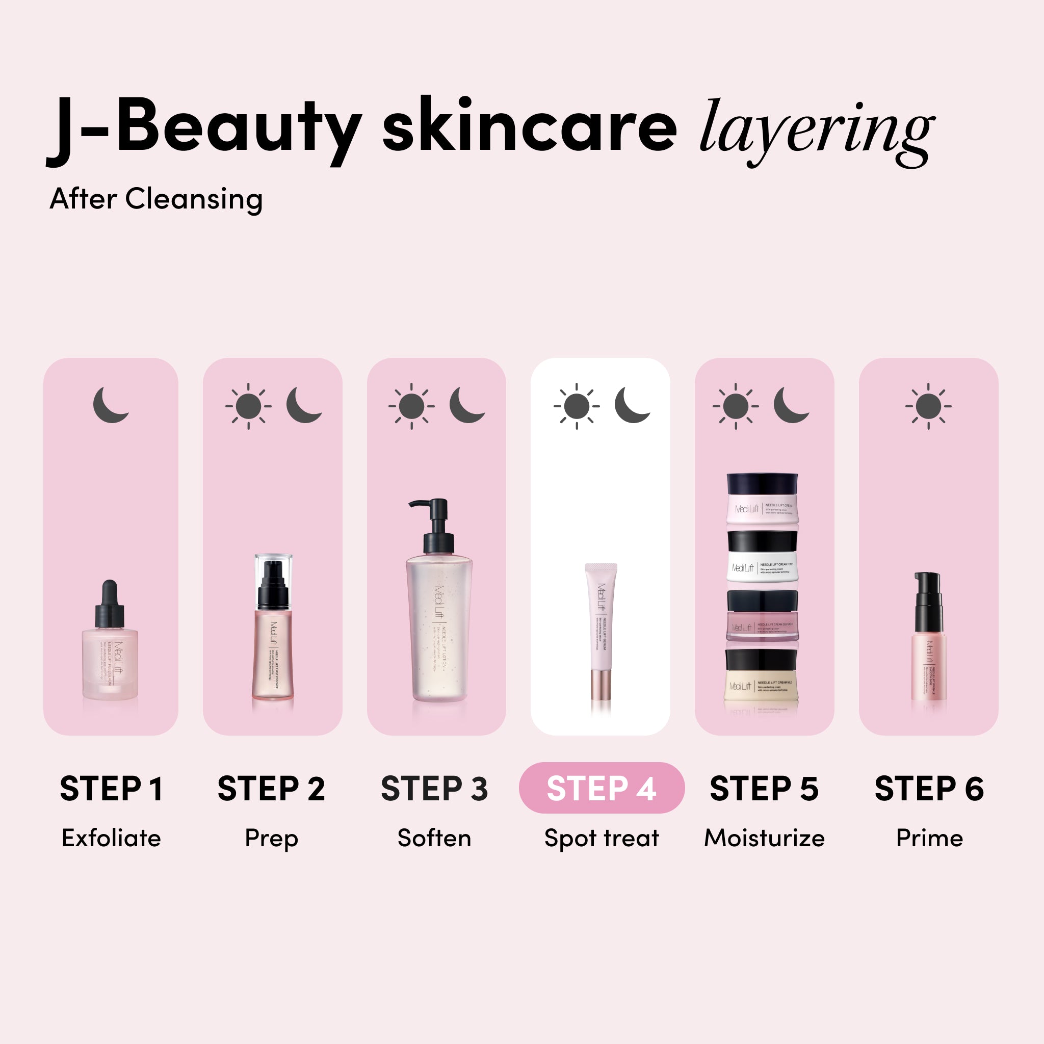 Needle Lift Eye & Lip Contour Serum