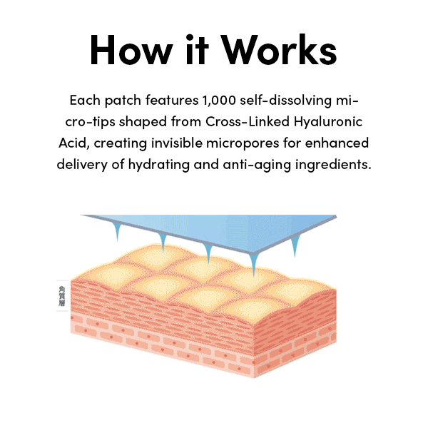 Medi Lift 3D Microfiller Hyaluronic Acid Smile Line Patches