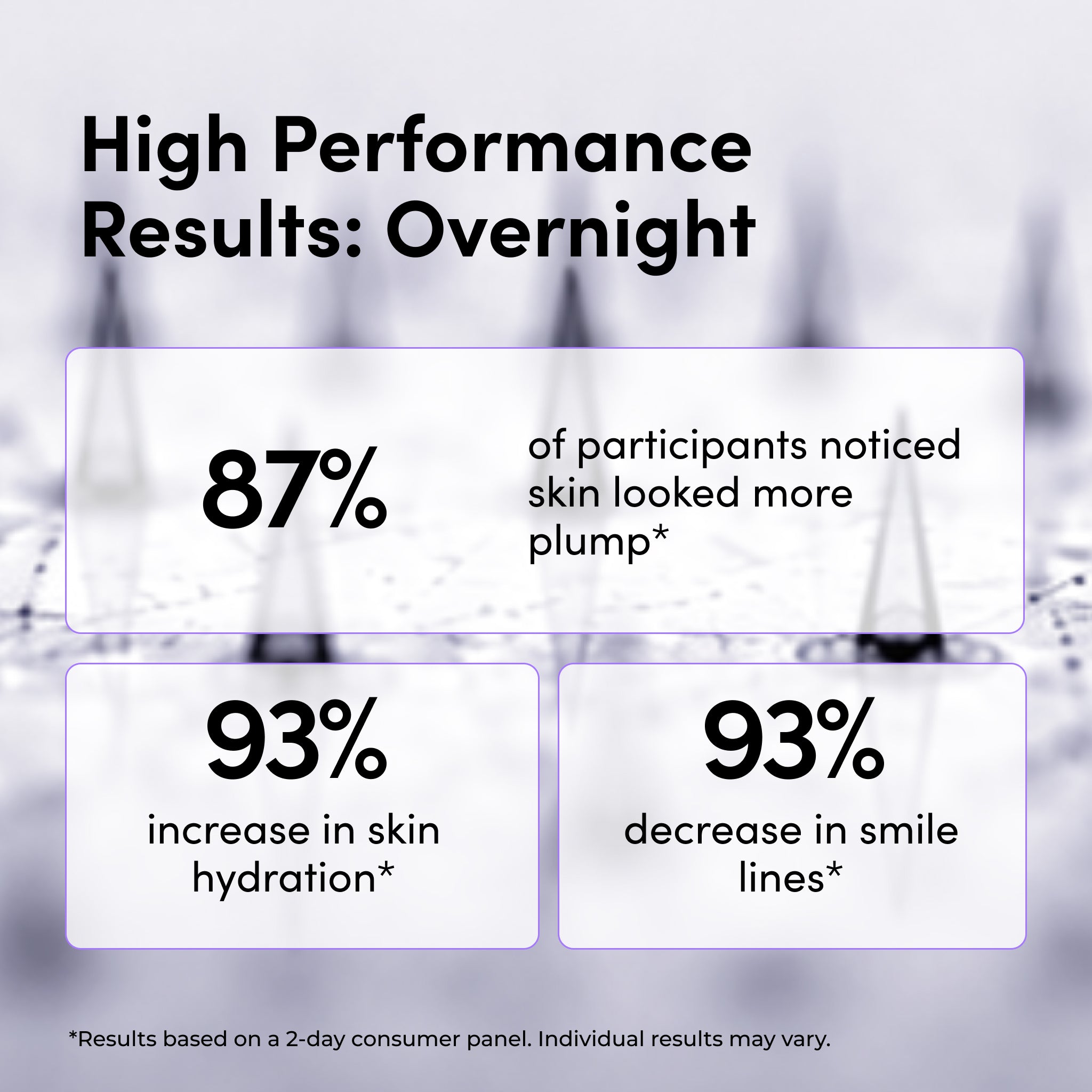 Medi Lift 3D Microfiller Hyaluronic Acid Smile Line Patches